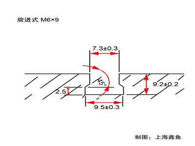 石材背栓、瓷板背栓開孔尺寸圖