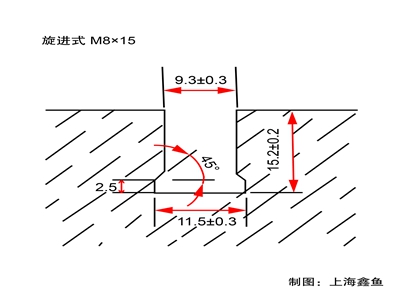 石材背栓、瓷板背栓開孔尺寸圖